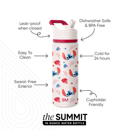 Summit Kids Water Bottle with Straw Lid