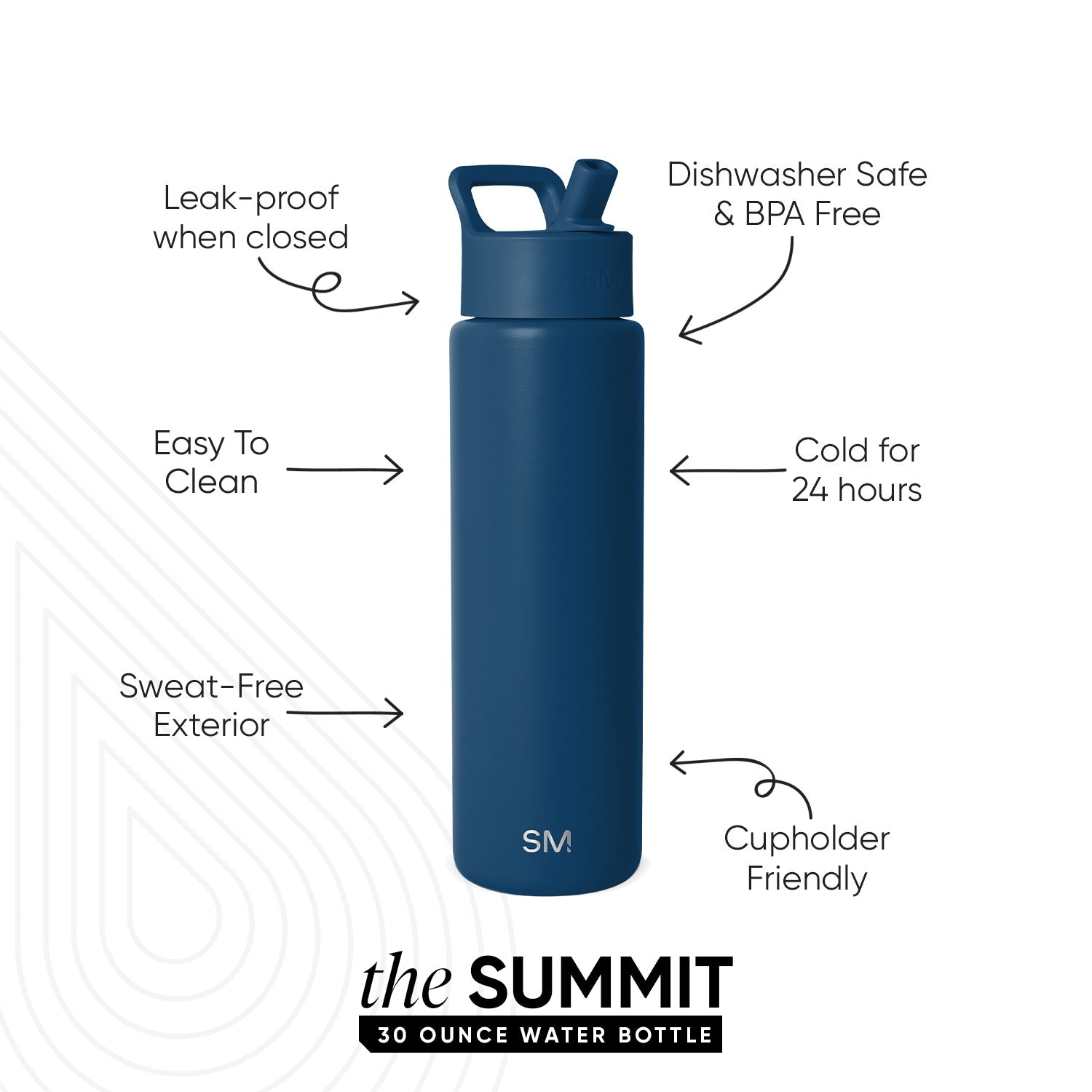 Summit Water Bottle with Straw Lid